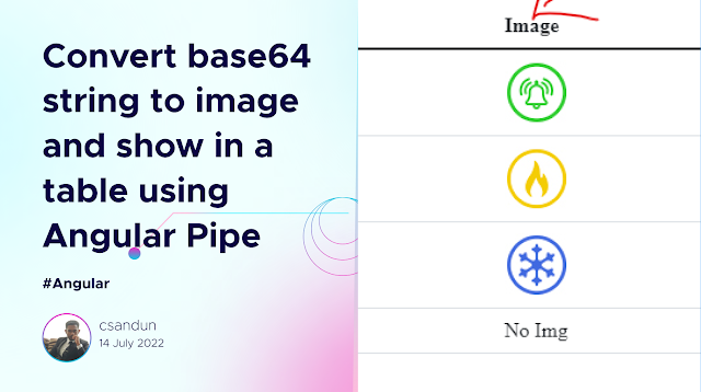 Convert base64 string to image and show in a table using Angular Pipe