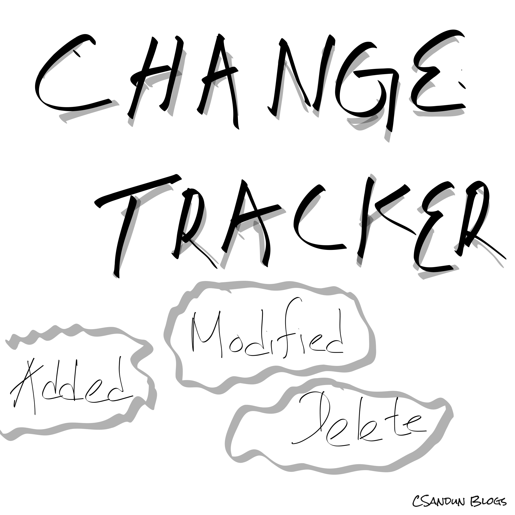 Difference between two lists using ChangeTracker<T1, T2> class